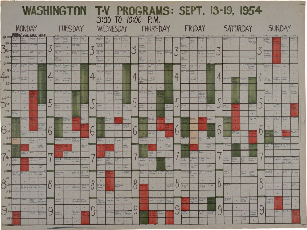 Washington D.C. Television Schedule for Sept. 13 - 19, 1954