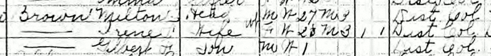 Milton Brown's 1910 U.S. Census record
