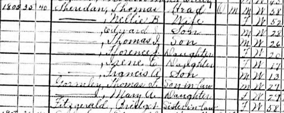Sheridan household in the 1920 U.S. Census
