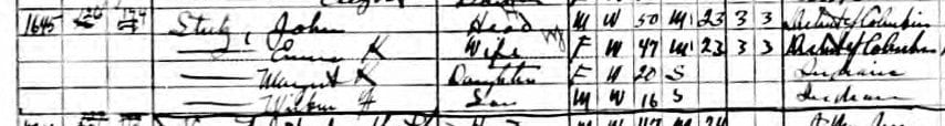 Dr. John Stutz family in the 1910 U.S. Census