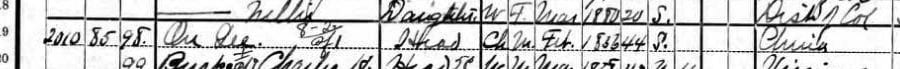 Lee On's record in the 1900 U.S. Census (Ancestry.com)