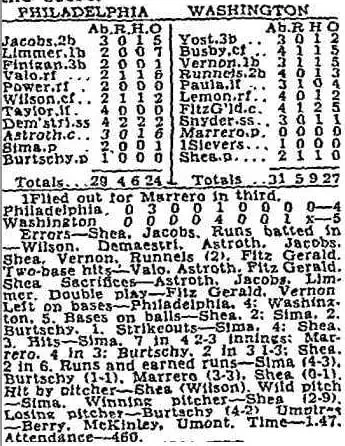 Senators vs. Athletics box score - September 8th, 1954