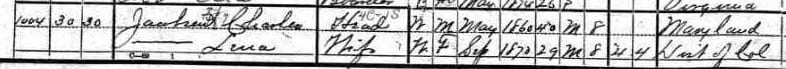 Charles and Lena Jacobson in the 1900 U.S. Census