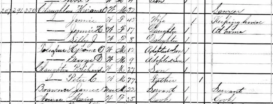Hiram O. Claughton household in the 1880 U.S. Census