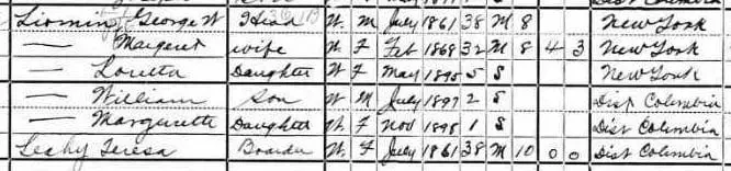 Lioman household in the 1900 U.S. Census