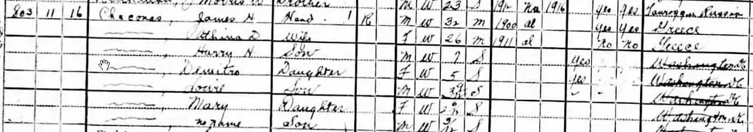 James Chaconas' household in the 1920 U.S. Census