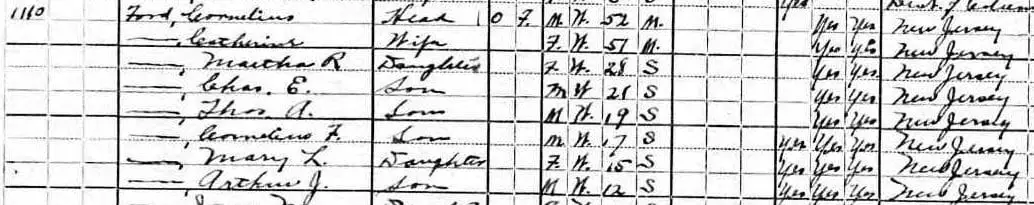 Cornelius Ford family in the 1920 U.S. Census