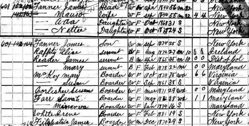 James Tanner household in the 1900 U.S. Census