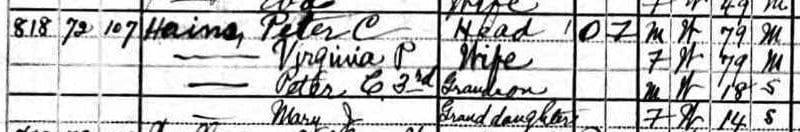 Peter C. Hains household in the 1920 U.S. Census