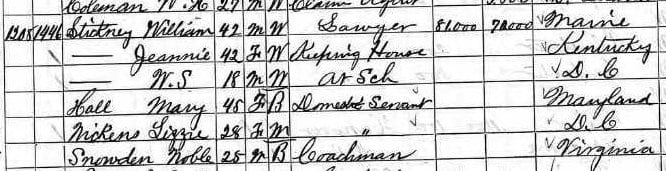 William Stickney household in the 1870 U.S. Census