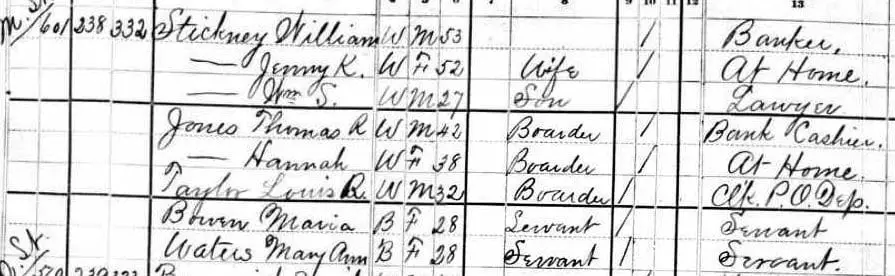 William Stickney household in the 1880 U.S. Census