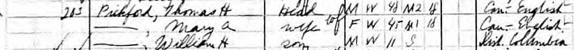 Thomas Pickford household in the 1910 U.S. Census