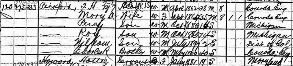Thomas Pickford household in the 1900 U.S. Census