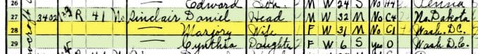 Daniel and Marjorie Sinclair household in the 1940 U.S. Census