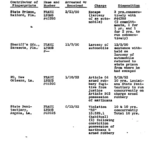 Frank L. Morris' criminal record (page 2)