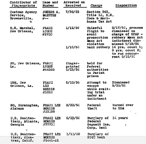 Frank L. Morris' criminal record (page 3)