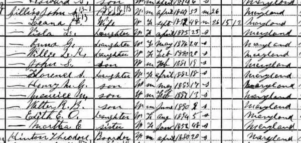 Gilliss household in the 1900 U.S. Census