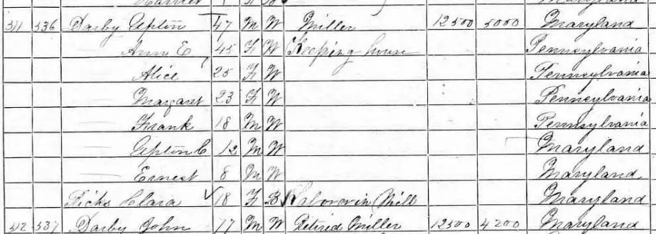 Upton Darby family in the 1870 U.S. Census