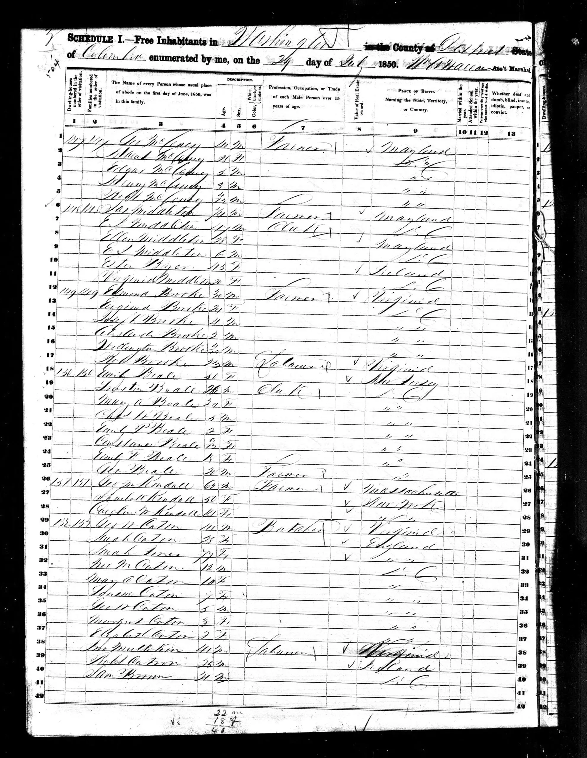 Beale family in the 1850 U.S. Census