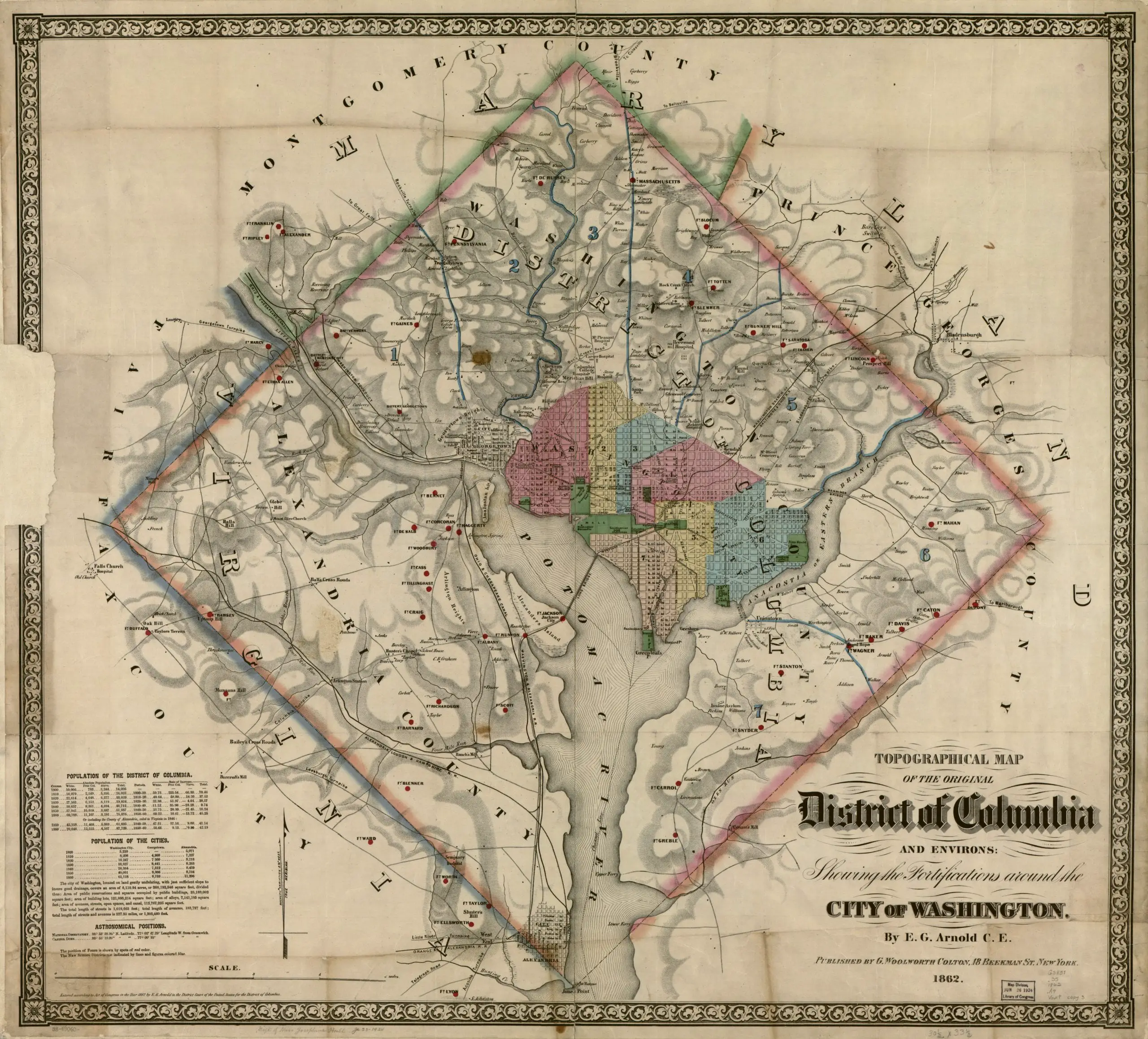 District of Columbia fortifications in 1862