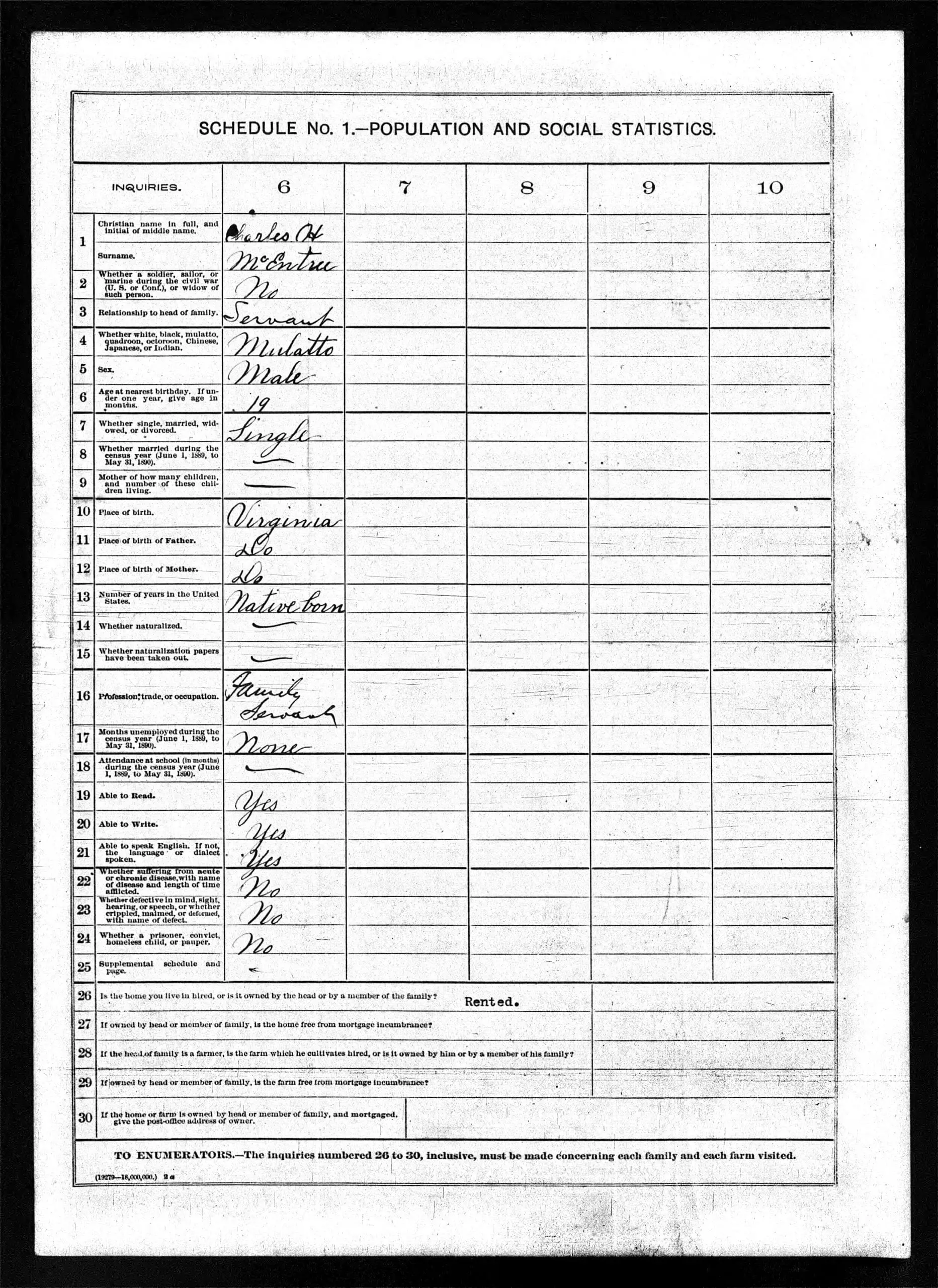 The Pennebaker family in the 1890 U.S. Census (Ancestry.com)