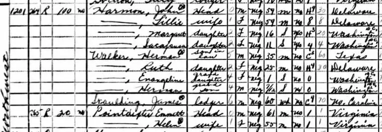 Harmon family in the 1940 U.S. Census