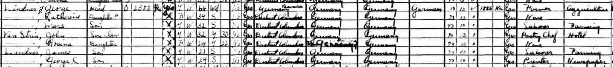Lindner family in the 1930 U.S. Census