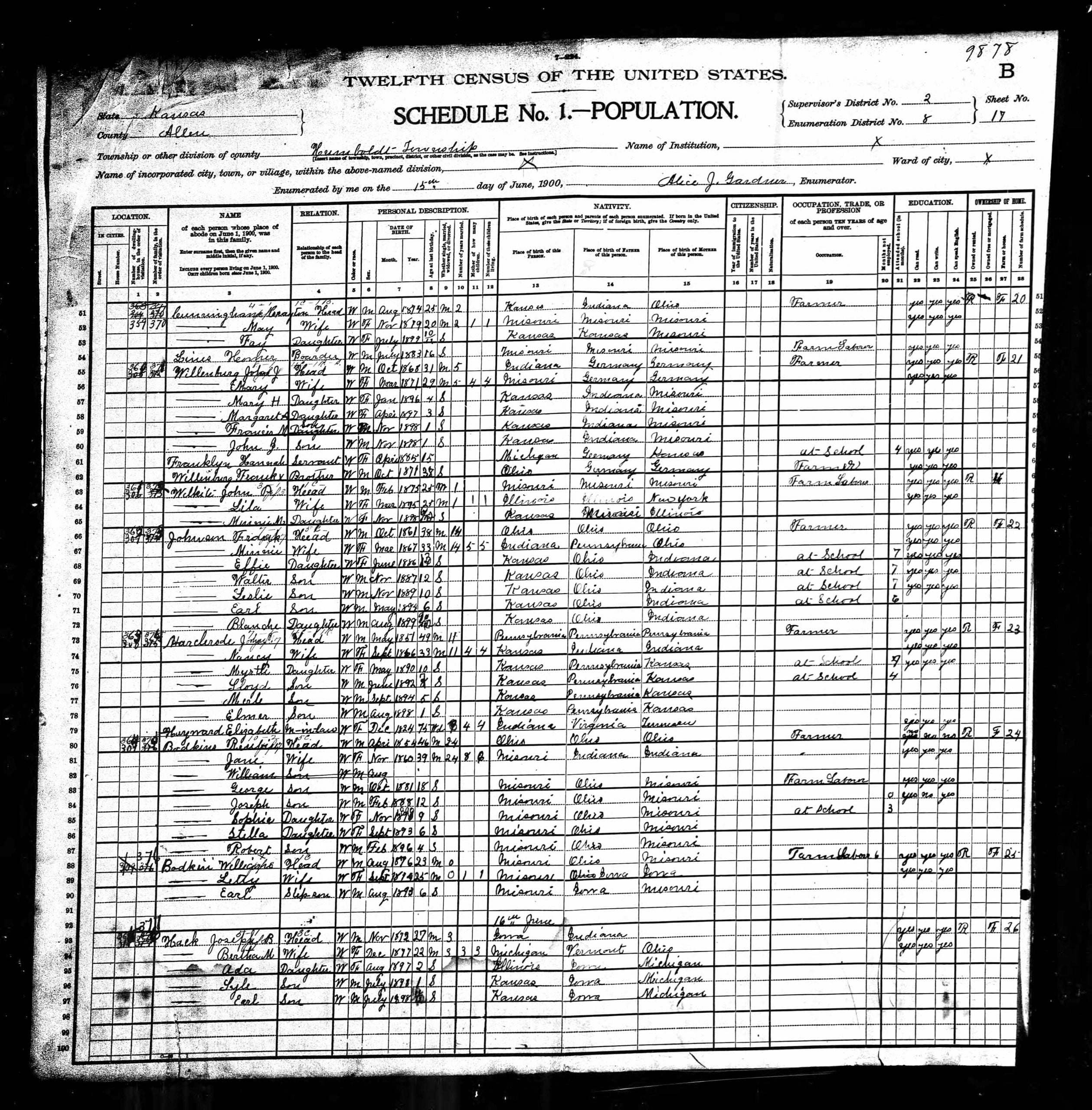 Walter Johnson At 12 Years Old In 1900 U S Census Ghosts Of Dc