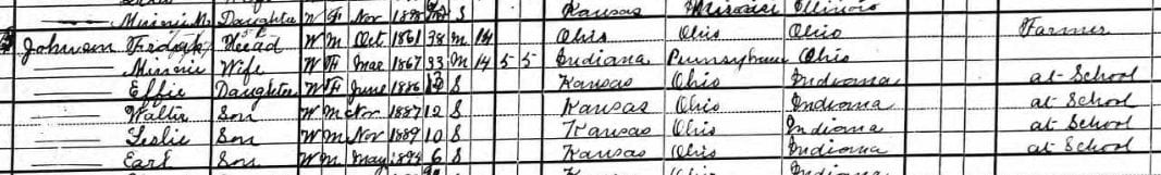 Johnson family in 1900 U.S. Census