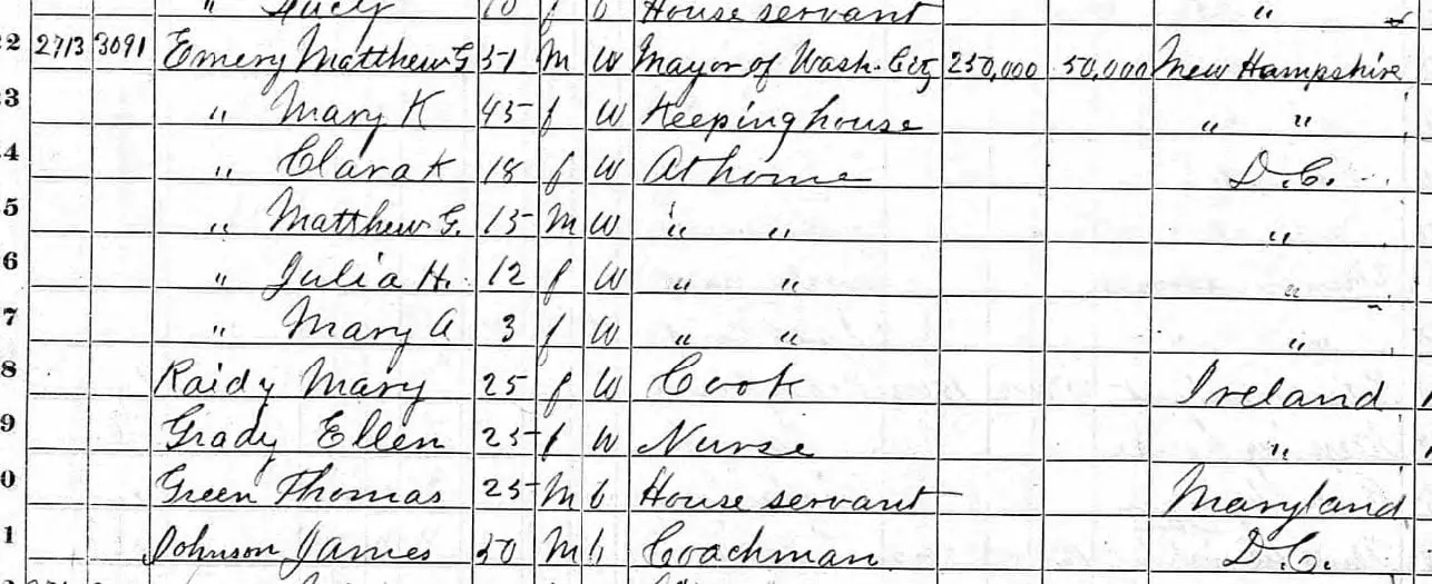 Emery family in the 1870 U.S. Census