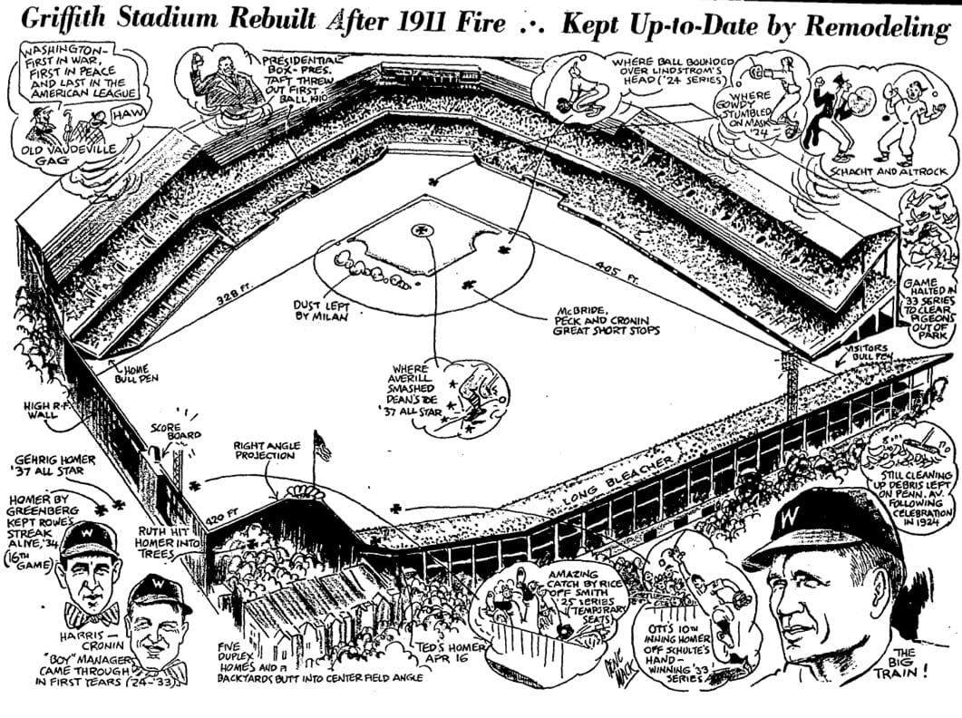 Griffith Stadium illustration