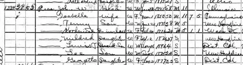 Ross family in the 1900 U.S. Census