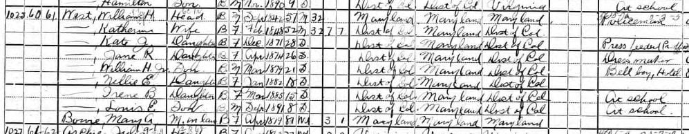 William H. West family in 1900 U.S. Census