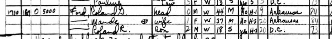 Roland Ford in the U.S. Census