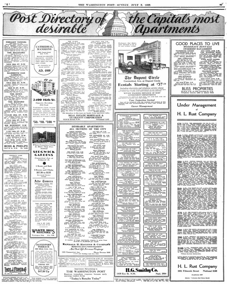 Discovering Historic Apartment Listings From 1932 How Many Buildings