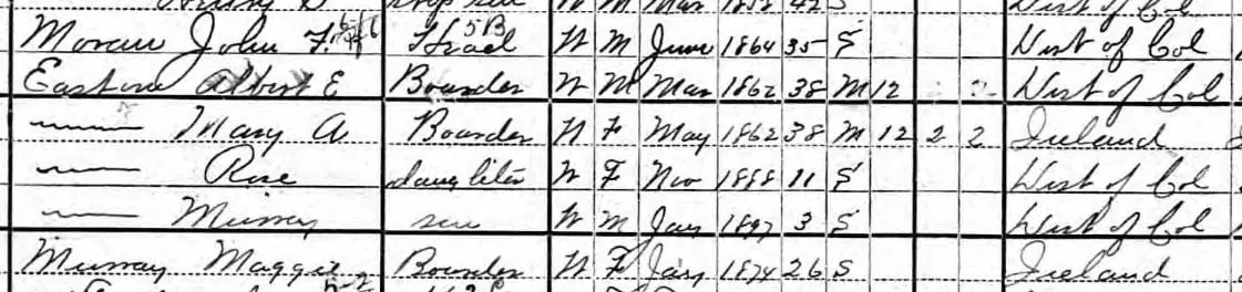Morans and Eastons in the 1900 U.S. Census