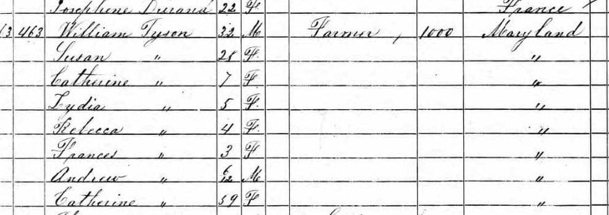 William Tyson family in the 1850 U.S. Census