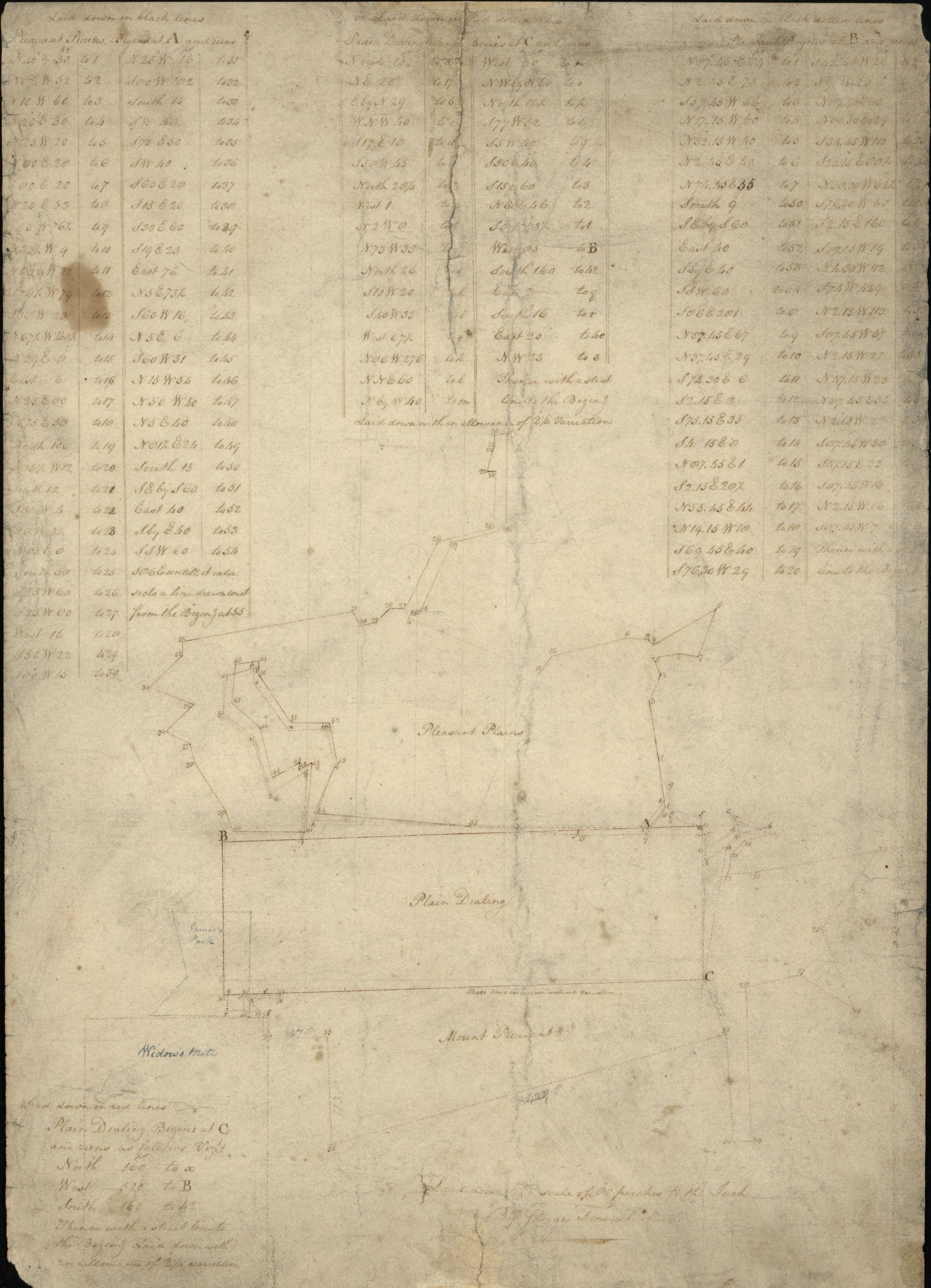 Pleasant Plains 1804 land survey