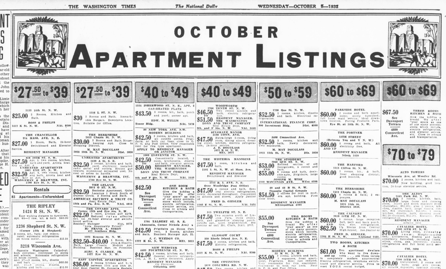 1930s Washington D.C. Apartment Listings: A Glimpse into Great Depression Living