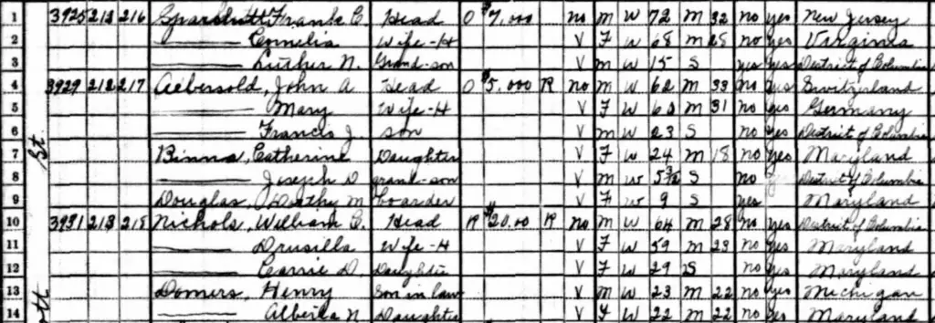 Aebersold family in the 1930 U.S. Census, living at 3929 Ellicott St. NW