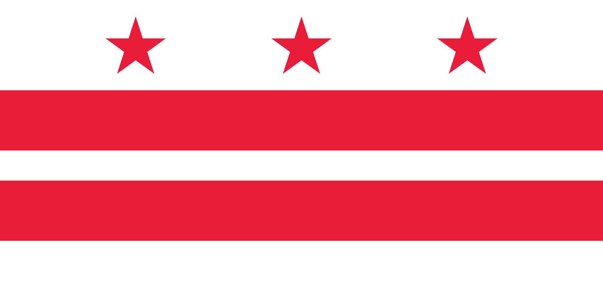 The flag of Washington, D.C.: a white field with two horizontal red bars and three red stars above them
