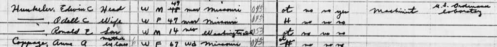 Handwritten 1950 census lines listing Edwin, Odell and Ronald Hunkeler and Anna Coppage