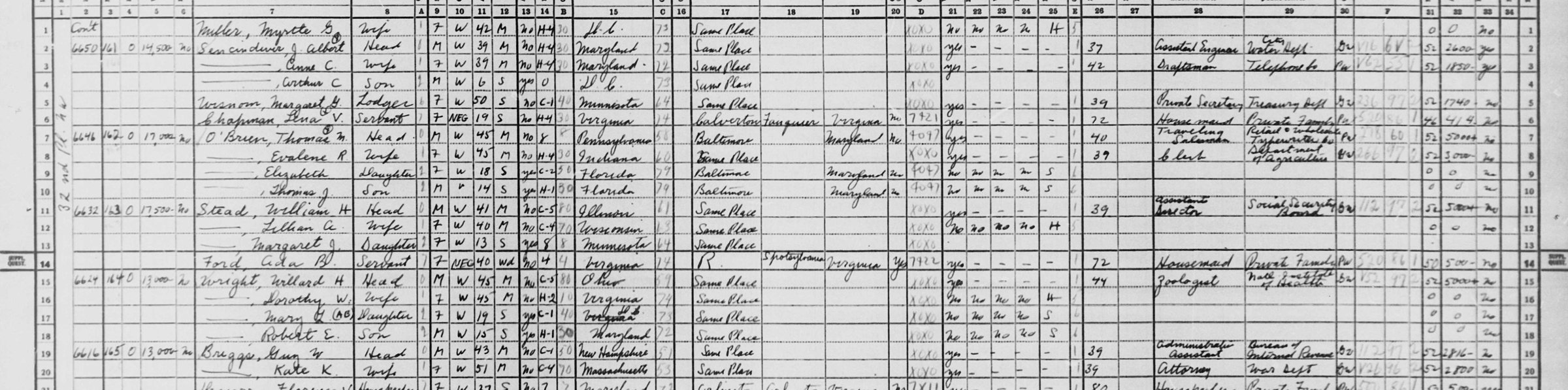 Handwritten 1940 census sheet listing households on 32nd Place NW, including the Wright family and three live-in servants