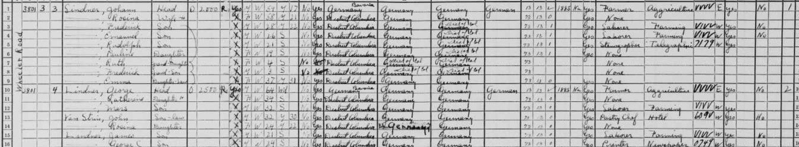 1930 census entries for the Johann and George Lindner farm households on Wheeler Road