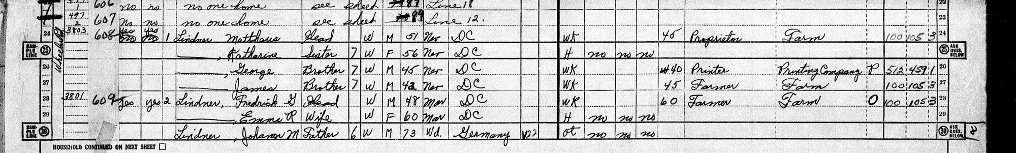 1950 census entries showing Matthaus Lindner as a farm proprietor at 3803 Wheeler Road and Fredrick Lindner as a farmer at 3801