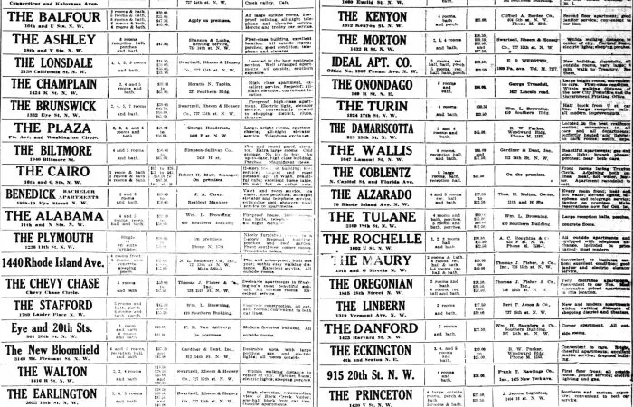 Washington Times pocket directory of apartments - 1914